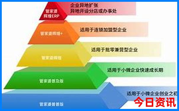新沂有什么好玩的地方旅游景点