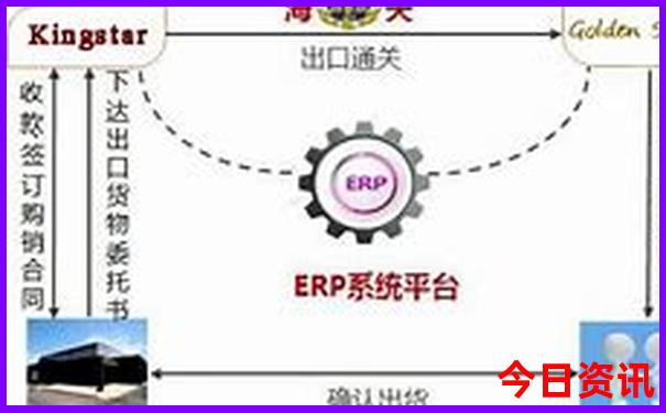晚上成都去哪儿玩比较好